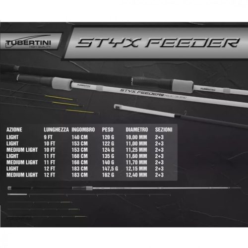 Canne Tubertini Feeder Styx mt 3.30 Medium Light