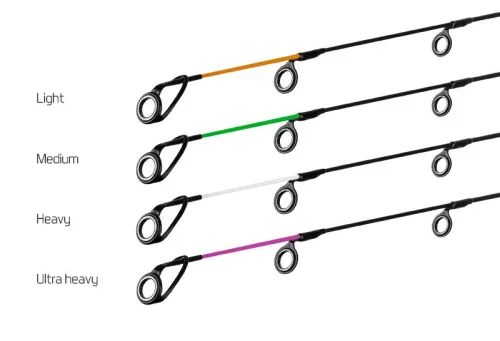 Delphin RIVER Trophy Feeder 4db spicc szett 300/320cm (130382901)