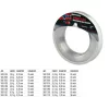 Spro Norway Power Specialist Leader 65m 0,20mm 3,4kg (5057-20)