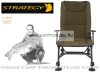 Strategy Grade Carp Throne D-Luxe Chair horgászszék  (6539-206)