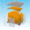 Ferplast Dogvilla  90 Outdoor Kutyaház Hőszigetelő Panel (87365000)
