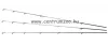 Shimano Feeder Spicc AERO TIP 6.00oz LG LD Large Guide - Large Diameter (AERTIPA600LGLD)