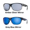 Rapala Precision Brehat Grey Blue Mirror Napszemüveg (RA4200080)