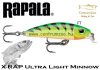 Rapala ULM04 Ultra Light Minnow 4cm 3g wobbler - FT színben