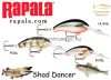 Rapala SDD04 Shad Dancer Rap 4cm 5g wobbler - P (RA5817088)