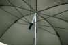 Prologic C-Series Tilt 65 SSSB Brolly 250cm ernyő (SVS72791)