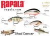 Rapala Sdd07 Shad Dancer Rapala Wobbler - P - Pike Színben