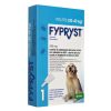 Fypryst Spot On 20-40kg 2,68ml ampulla  kullancs és bolha elleni csepp Kutyáknak
