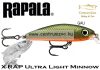 Rapala ULM04 Ultra Light Minnow 4cm 3g wobbler - GAU  színben